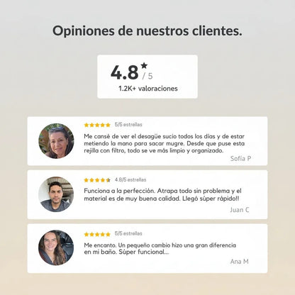 Rejilla para Lavamanos