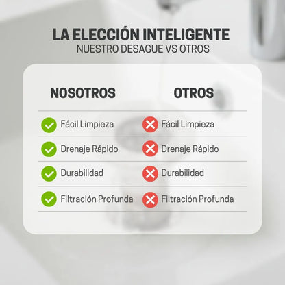 Rejilla para Lavamanos