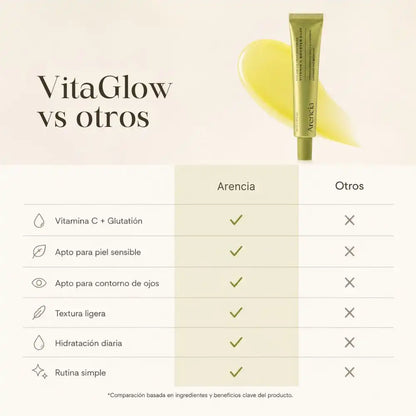 ARENCIA VITAMINA C