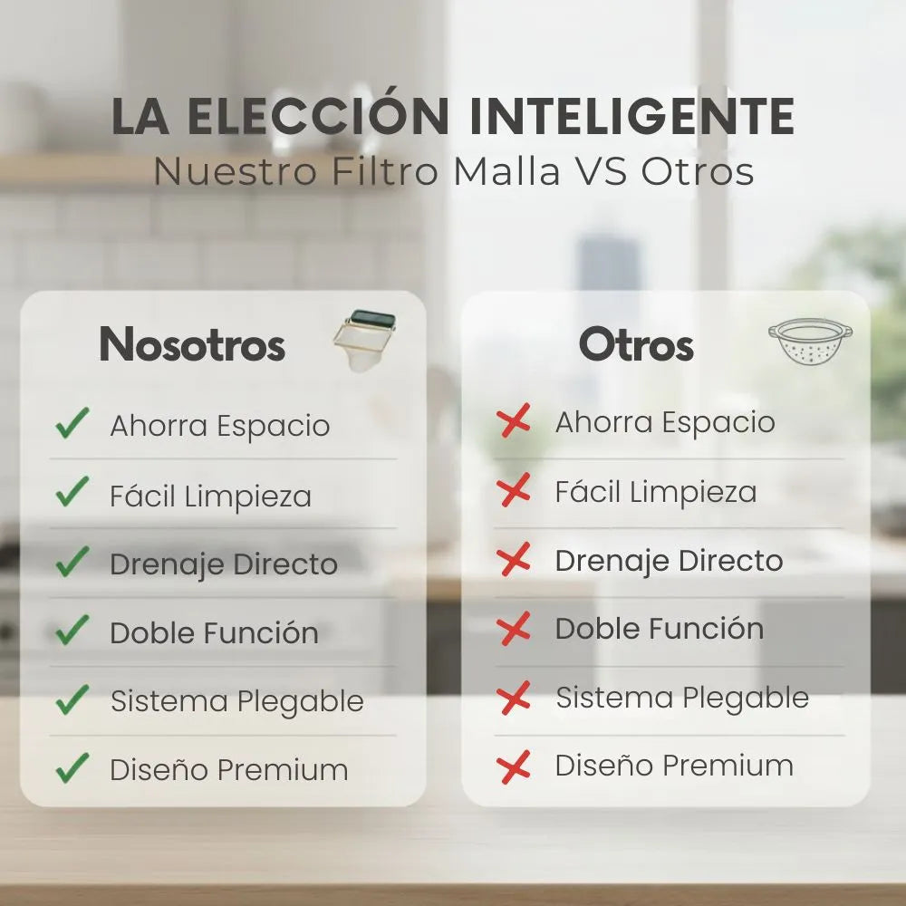 Filtro Malla - Transforma tu cocina en segundos