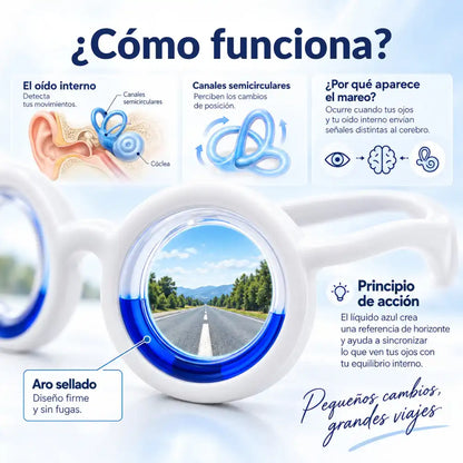 Gafas Anti Mareo