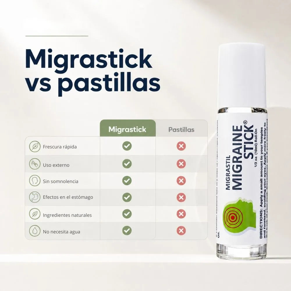 Migrastick Migraña