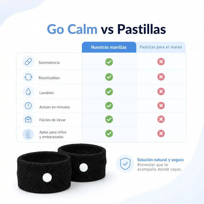Pulsera Antimareo